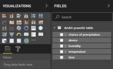 PowerBI_Dataset-Fields